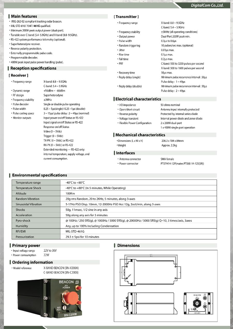 BN-X200A / BN-C200B full datasheet — reception, transmitter, electrical, mechanical and environmental specifications